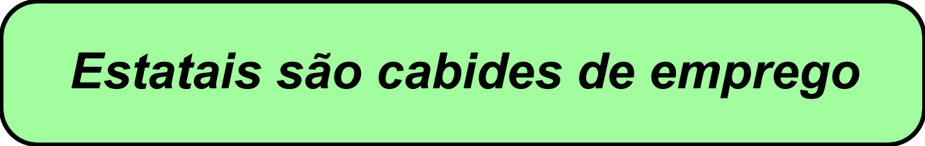 piedade não tem política
