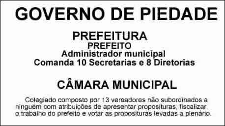 governos autoritários