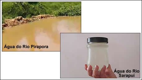 governos autoritários