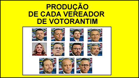 produção de cada ver